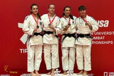 14.09.2026 European Universities Combat Championships